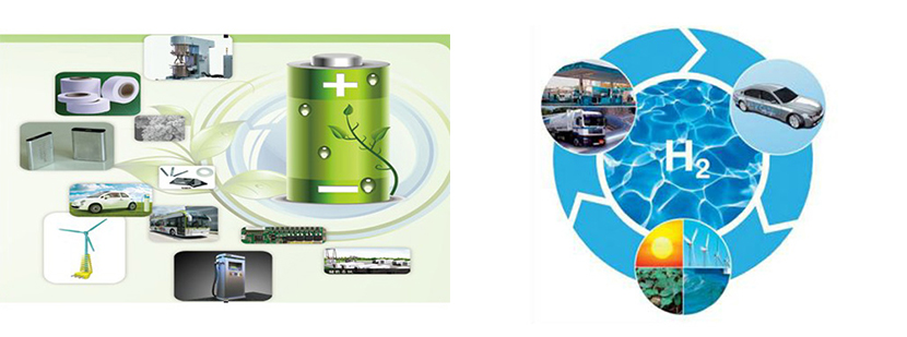 新能源產品應用 新能源產品應用