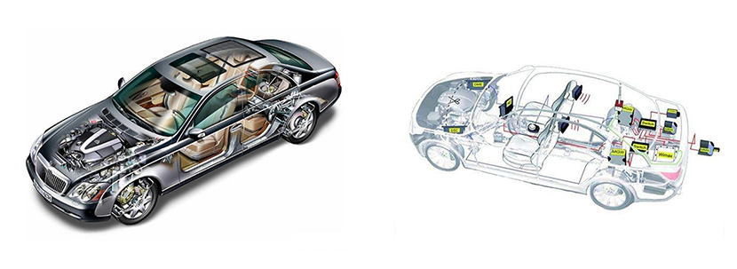 汽車電子案例 汽車電子案例