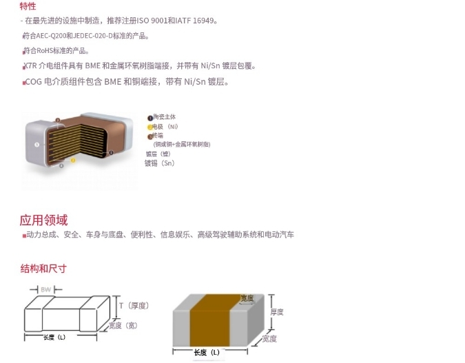 車規(guī)電容資料 車規(guī)電容資料