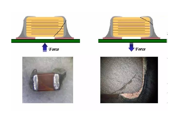 貼片電容表面 貼片電容表面