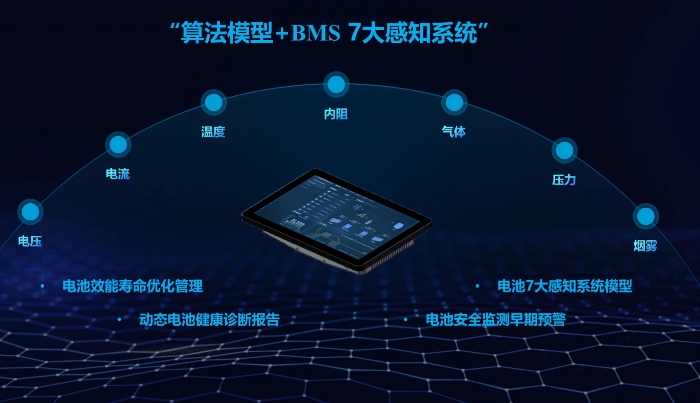 智能BMS系統 智能BMS系統