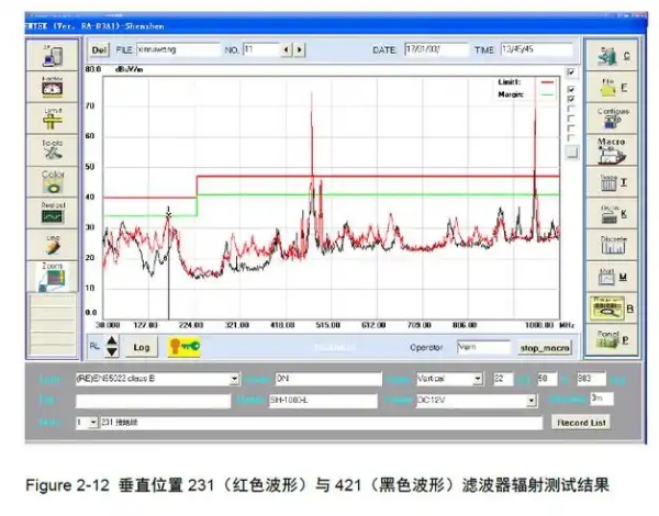 EMI輻射超標 EMI輻射超標