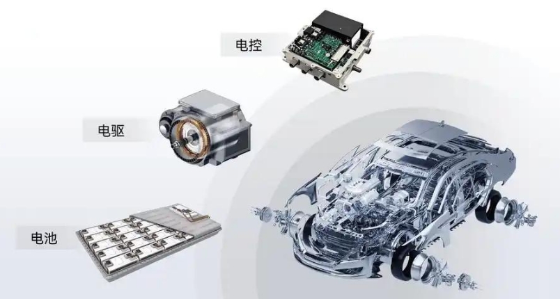 新能源汽車三電系統 新能源汽車三電系統