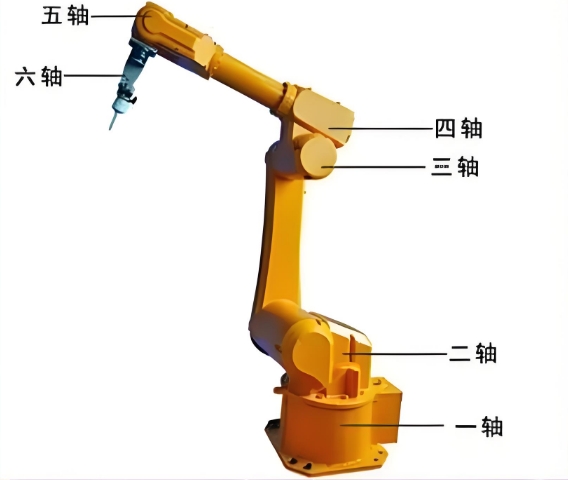 六軸工業機器人 六軸工業機器人